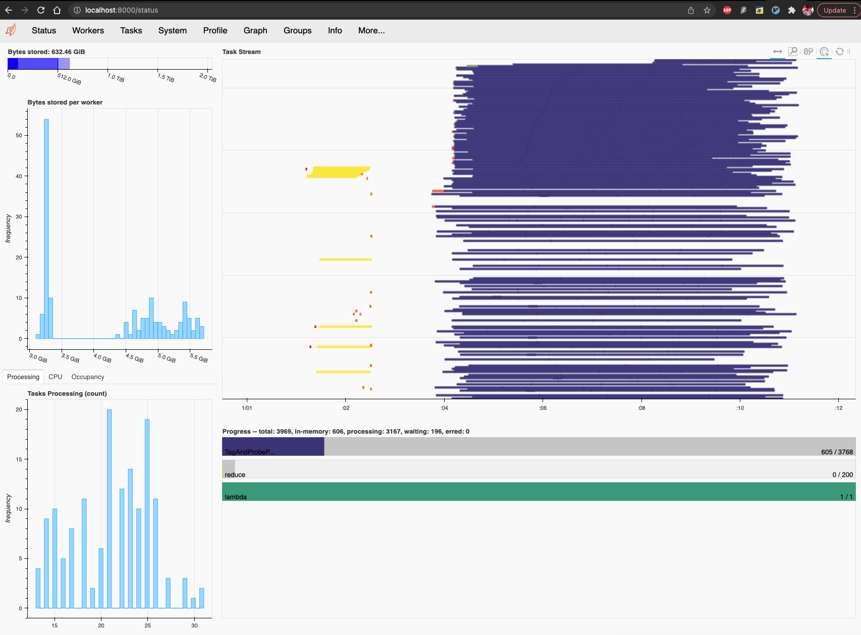 _images/dask_dashboard.png